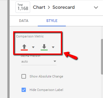 comparison colors