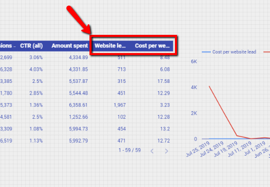 Custom metrics