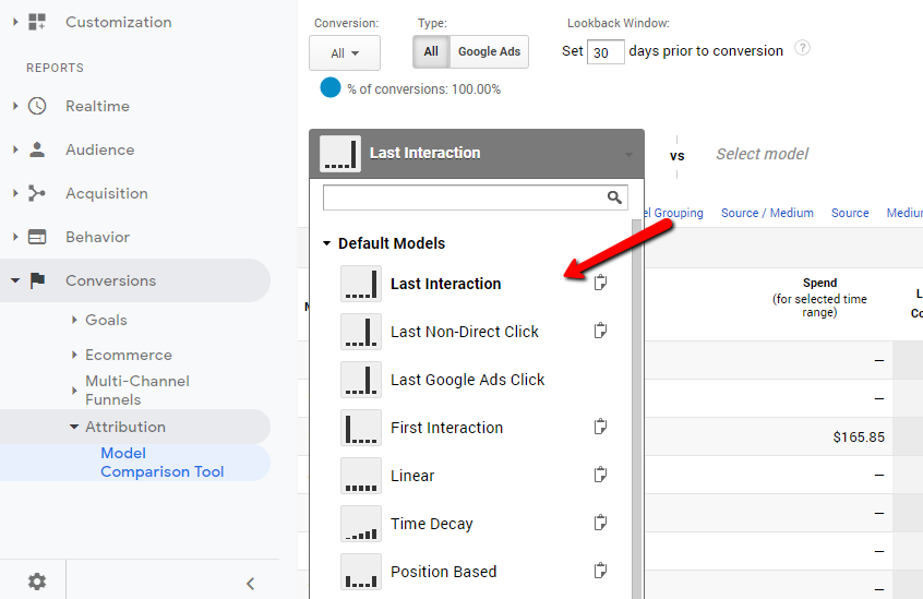 Attribution models