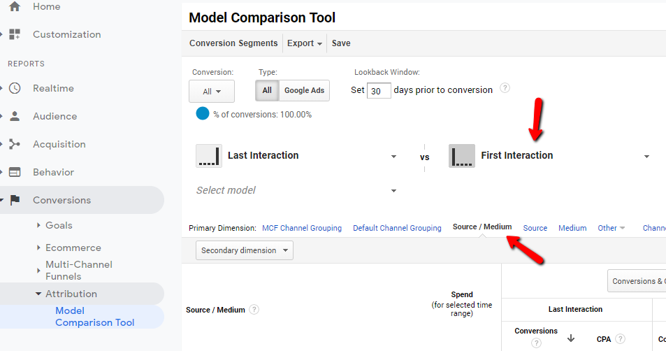 Model Comparison