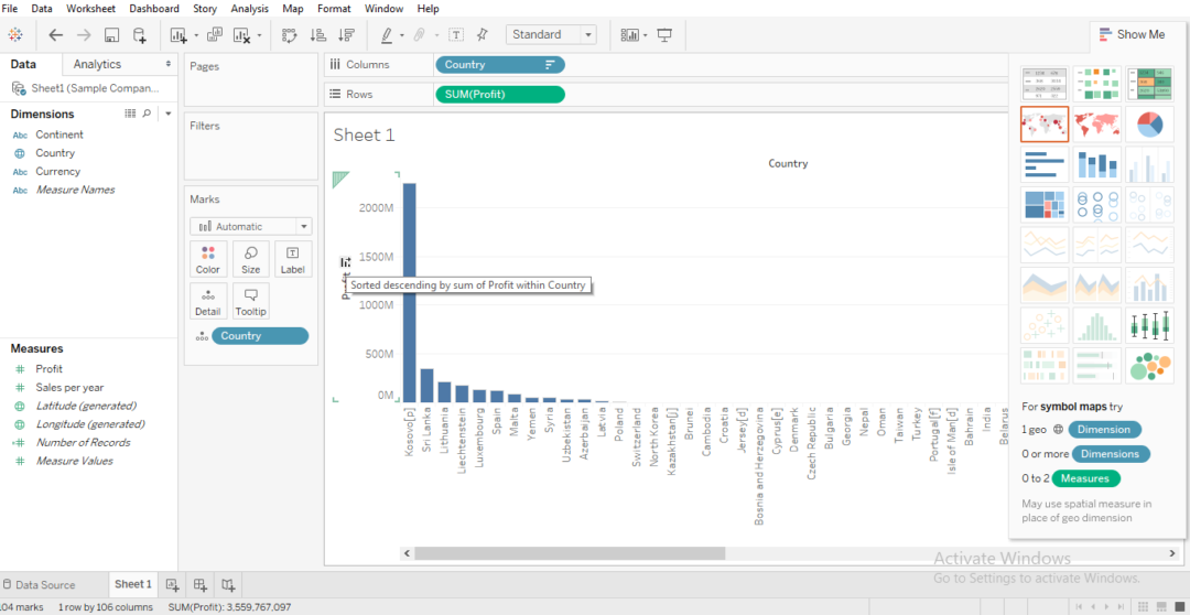 10 Reasons why Tableau is an awesome tool for Data Visualization – DataActs