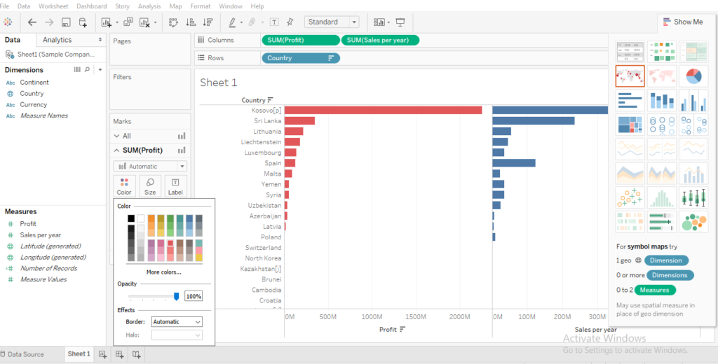 Tableau 4